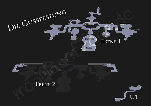 Die-Gussfestung