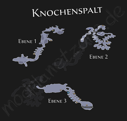 Knochenspalt