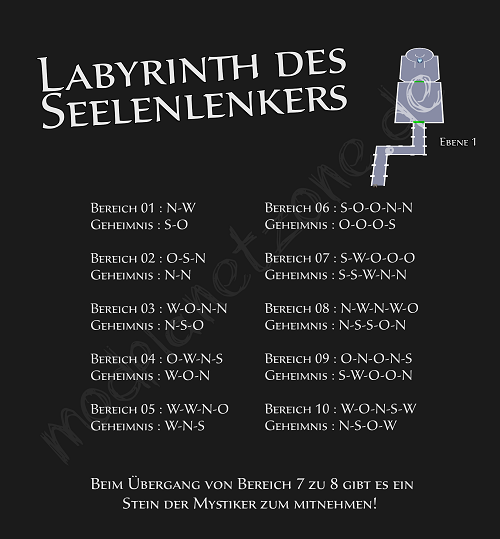 Labyrinth-des-Seelenlenkers